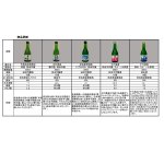 画像2: こだわり奈良酒呑み比べ５本セット　300mlx5本 　奈良の人気名門酒 ギフト　日本酒 (2)